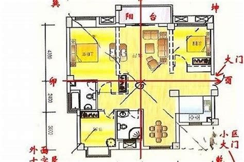 建筑风水|建筑风水学知识